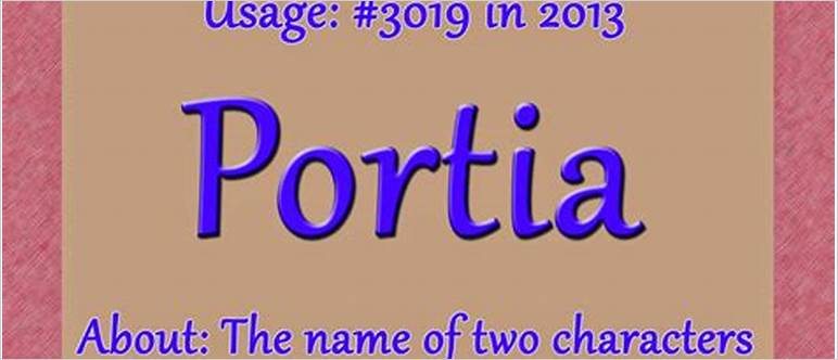 Origin of name portia